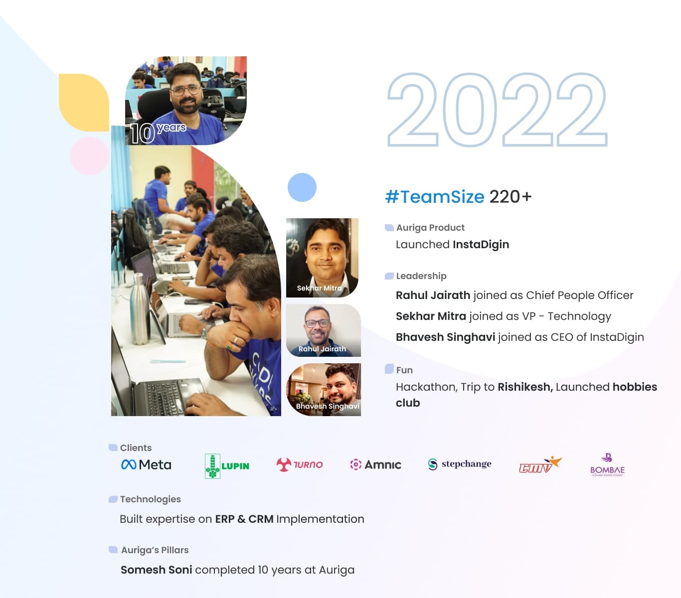 journey_2022