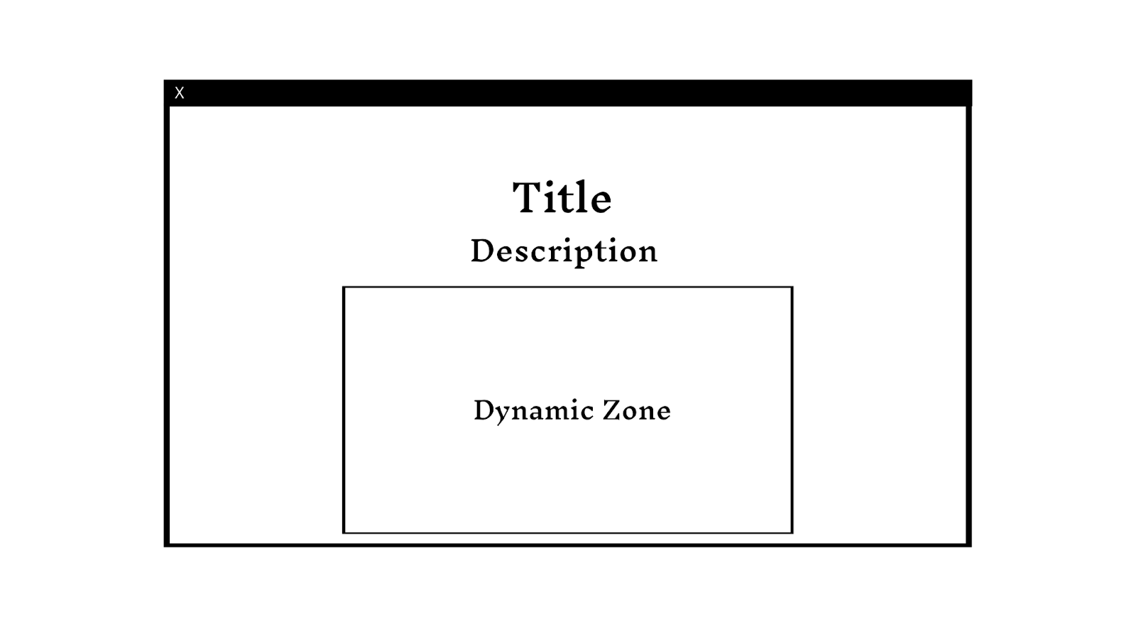 dynamic-zone