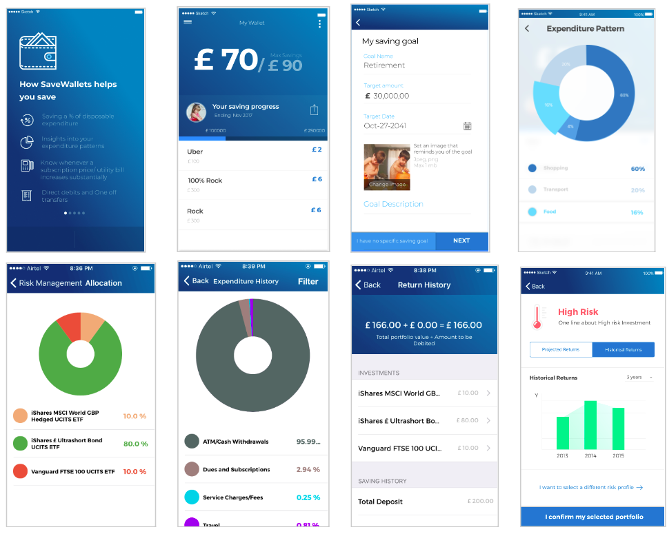 Savewallets