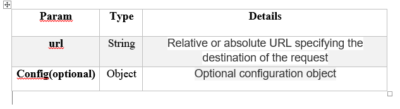 table2