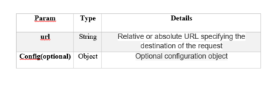 table4