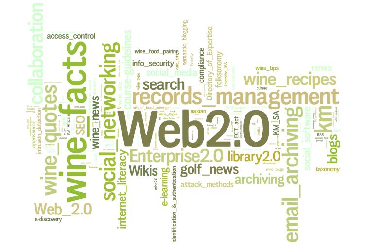 Web 2.0