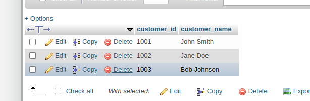 MYSQL JOINS - Auriga IT