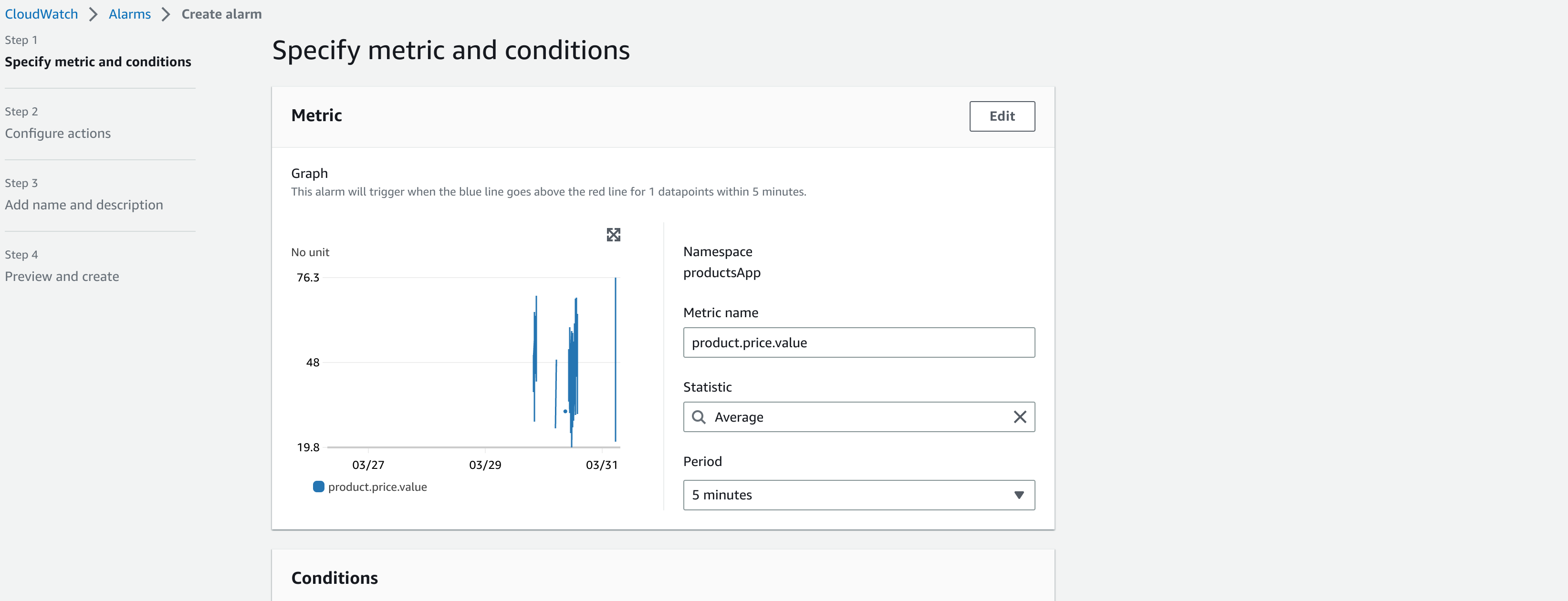 AWS CloudWatch Matrix