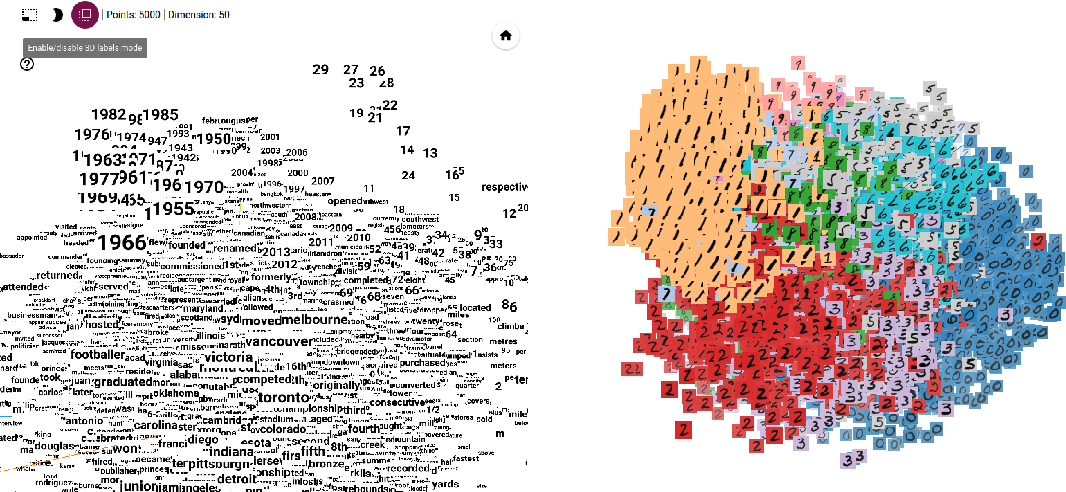 tensorflow projector 